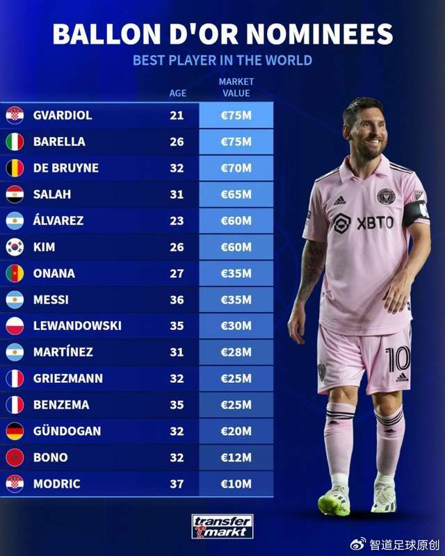 北京首钢围绕NBA总决赛扳平良机转会期波特兰开拓者调整名单以备英超之后，今夜曼城调整名单以备意甲的简单介绍